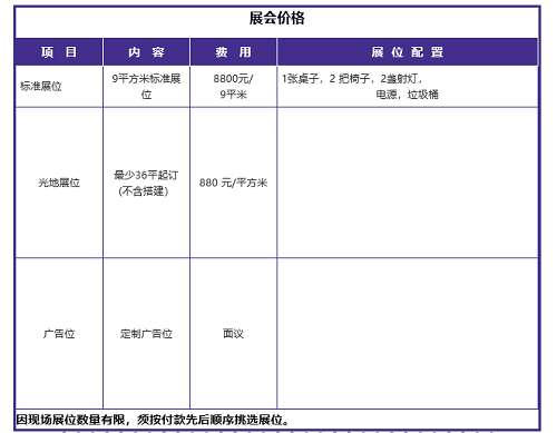福州2021中国（杭州）数字安防生态大会暨安防·应急展