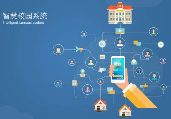 青海省中共西藏自治区委员会党校智慧校园信息系统建设项目招标