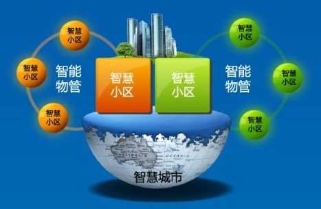 柳州朝阳街道“智慧朝阳综合管理平台”建设服务类采购项目招标