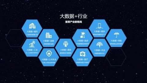 青海省青海公安厅大数据服务能力平台建设项目招标