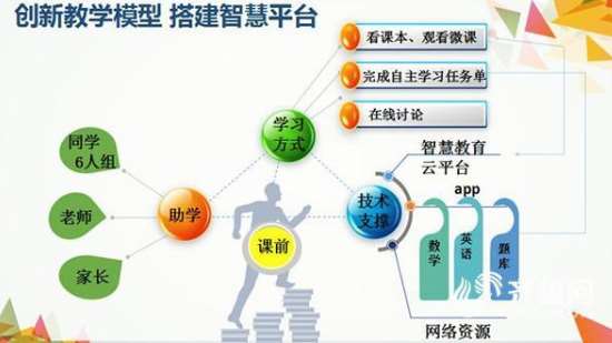 柳州汪清县汪清第四中学智慧教育综合管理平台招标