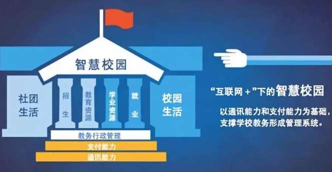 广东省合作市藏族小学智慧校园及信息化设备采购项目招标