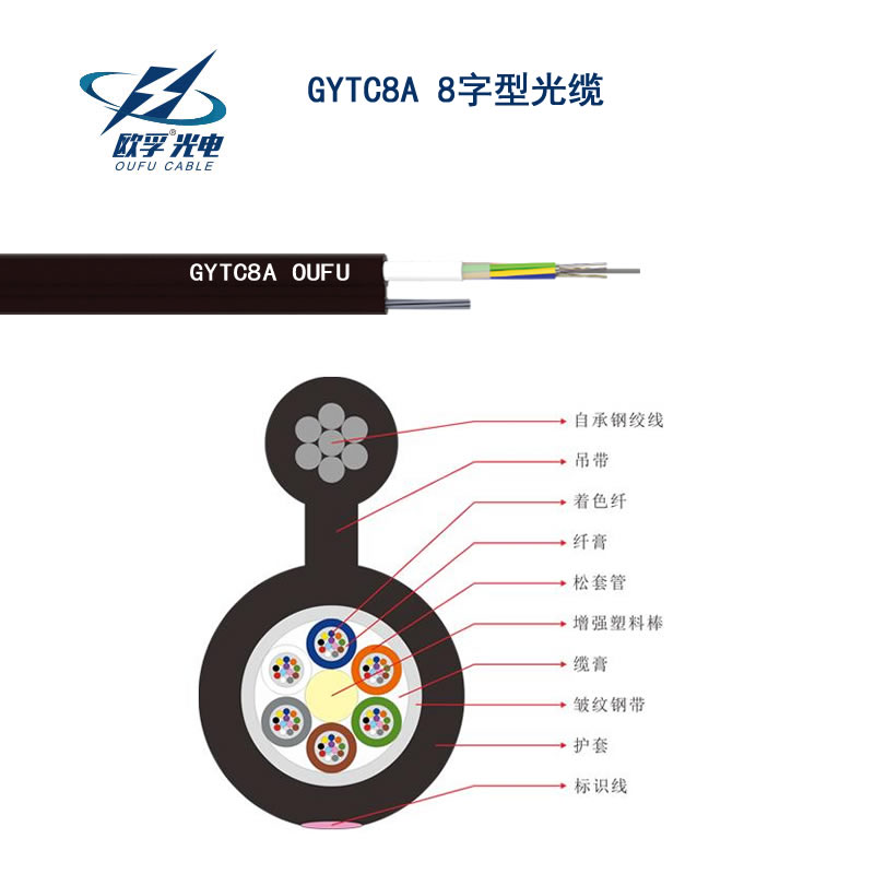 商丘GYTC8S光缆可以订做多少芯数 拉伸力是多少