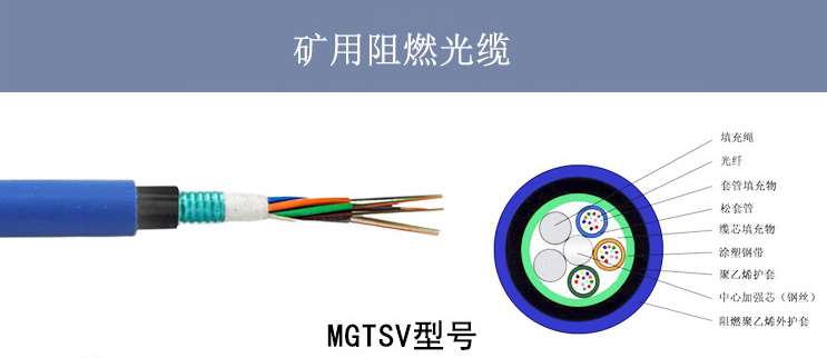柳州光纤光缆厂 防爆矿用阻燃光缆多少钱一米