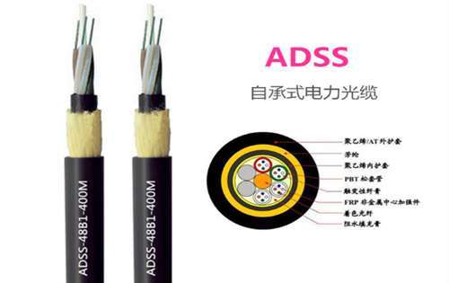 ADSS自承式电力光缆