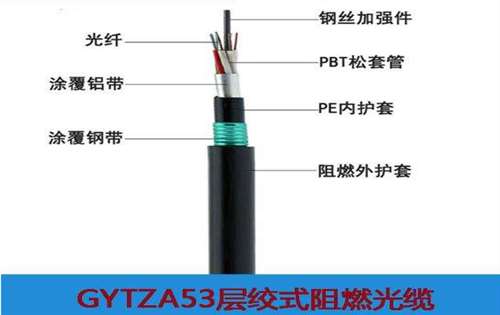 庆阳gyfta53是什么光缆 gyfta53-24b1光缆报价多少钱一公里
