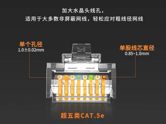 广东省超五类与六类网线水晶头可以通用吗
